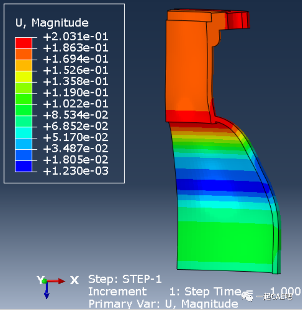 如何用lmtools修改abaqus许可证端口？